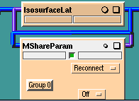 IsosurfaceLat Wired for Multiple Control
