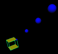 Output from Geometry Example