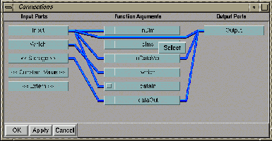 The Connections Window