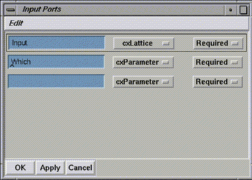Input Ports Window