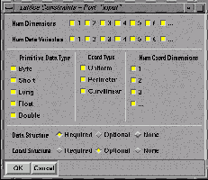 The Lattice Constraints Window