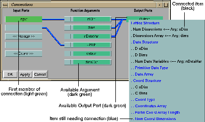 Highlights in the Connections Window