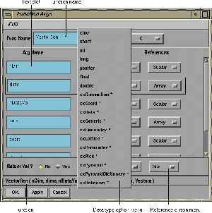 Function Arguments Window for a C Function