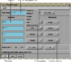 Function Arguments Window for a Fortran Subroutine