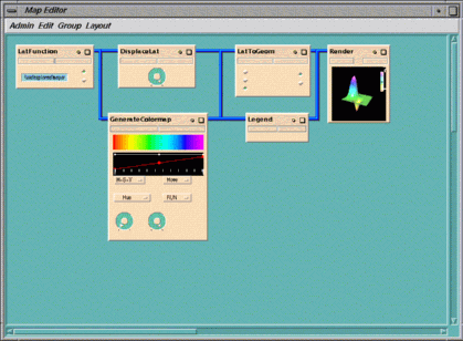 Map Displaying Heat Flux Data