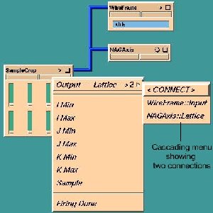 Making Multiple Connections