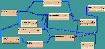 Using a Single Wire Color, With Single Connections