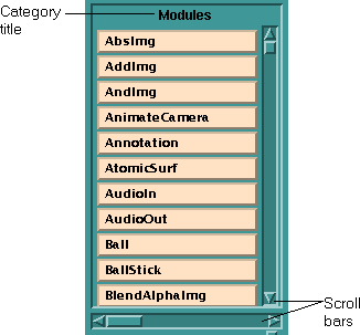 Module Category