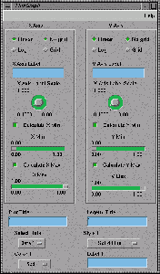 Full-scale Control Panel