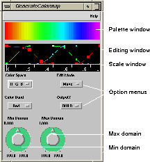 The GenerateColormap Module