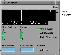 The Histogram Module