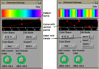 Adding Control Points to a Color Band