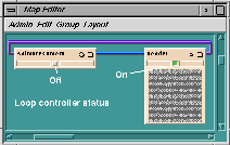 Loop Controller Modules