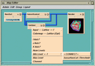 Connections for a Parameter Function
