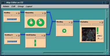 An Image Processing Map