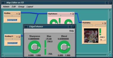 The Group Control Panel