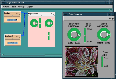 The New Group Control Panel