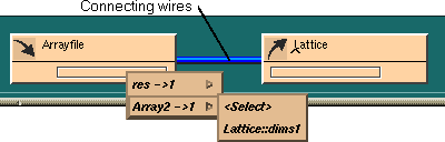 Overview Output Port