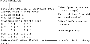 File Structure for Pattern Template