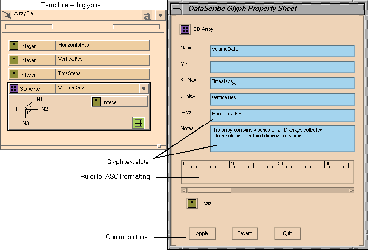 The Glyph Property Sheet
