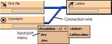 Making the First Connection