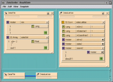 Selecting the X Value of a 2D Array