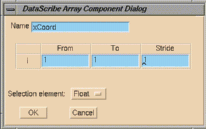 Output Coordinate Values (xCoord)