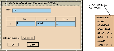 Output Coordinate Values (allX)