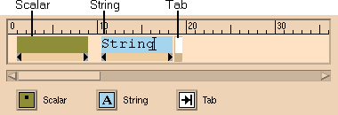 The Output Template Ruler