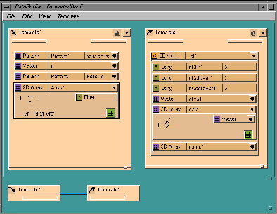 Reading a Formatted ASCII File