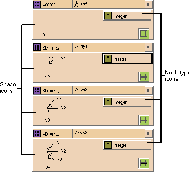 The Shape and Node Type Icons