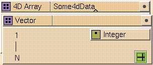 A Hierarchical Array